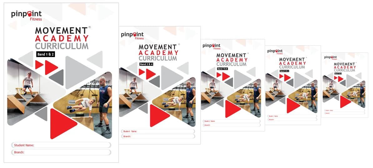 Pinpoint Movement Academy Curriculum